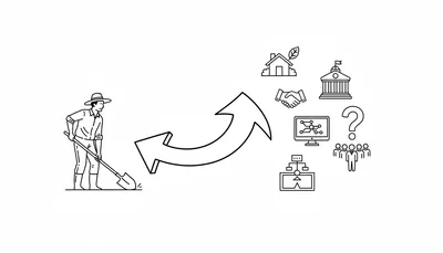 新規就農の相談はどこにすべき？