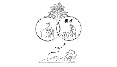 熊本県で兼業を始めるのはおすすめなの？