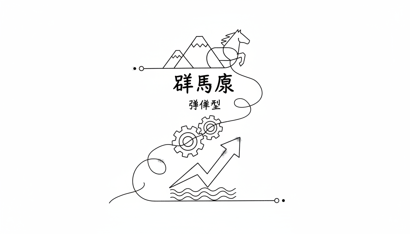 群馬県の準備型とはどういうこと？