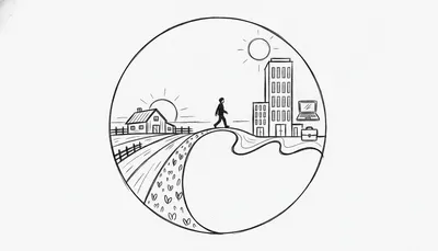 兼業農家を英語で表現するには？