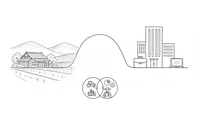 兼業農家の割合はどれくらいなのか？