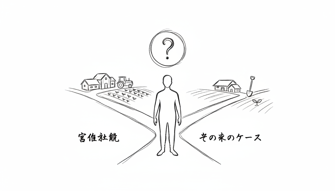 雇用就農やその他のケース